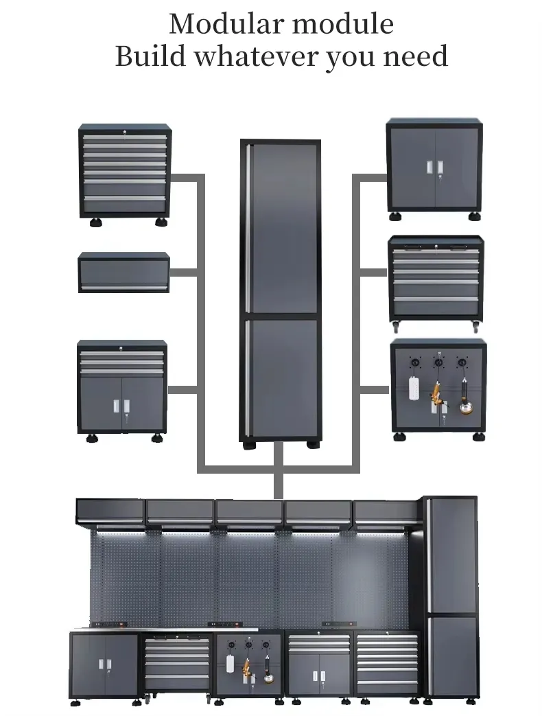 Heavy-Duty Modular Tool Cabinets Garage Workstations Storage Cabinet with Integrated Tool Organizers and Durable Storage Systems