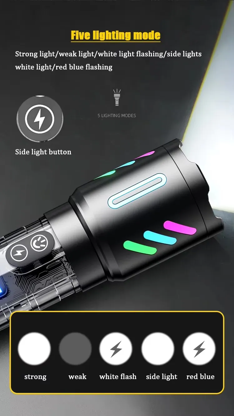 High-Powered White Laser Fluorescence Alloy Flashlight with Zoom
