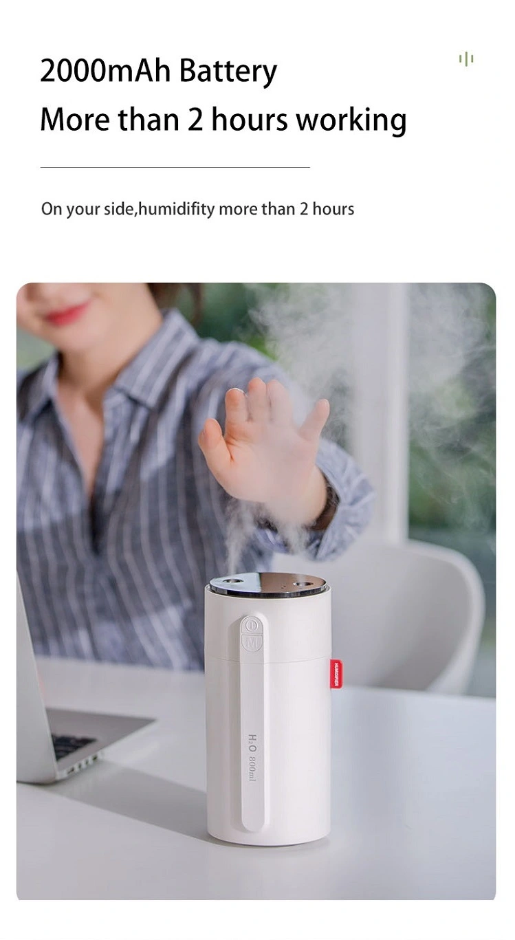 Best Room Smart Humidifier Ultrasonic Cool Mist Maker Humidifier Air Humidifier with Cool Mist