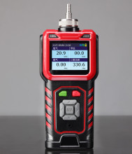 Portable CO2 monitor gas analyzer