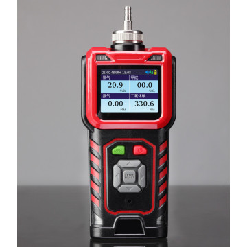 Portable CO2 monitor gas analyzer