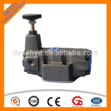 china modular pressure relief valves for sale
