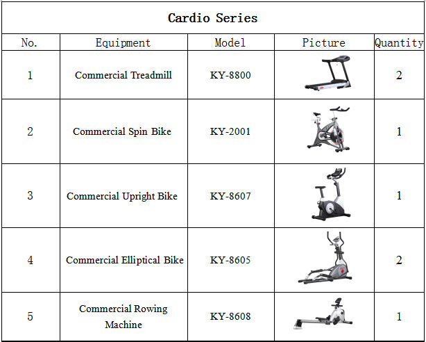 fitness equipment manufacturer