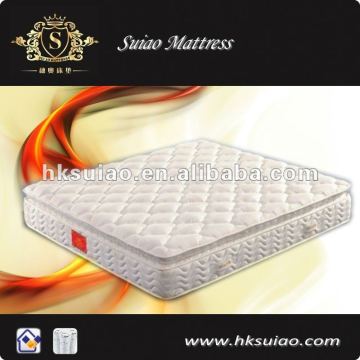 Kingdom mattress