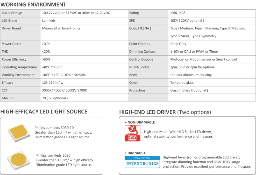 Black Color LED Urban Lanes Lighting with 10 Years Warranty