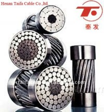 AAC, AAAC& ACSR cable