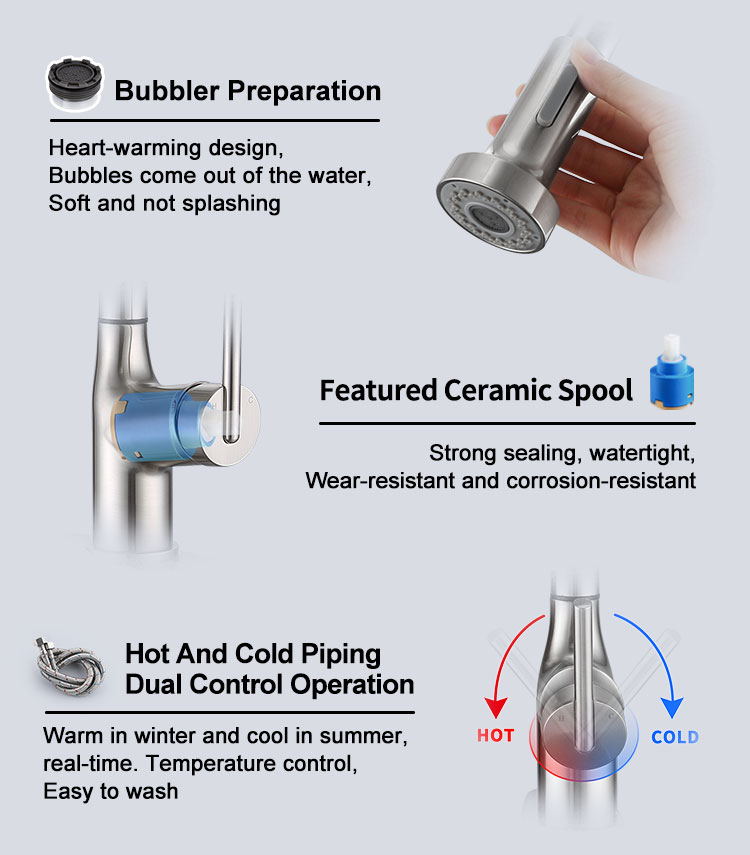 Popular CUPC Pulldown Spring Kitchen Faucet Durable Brass Single Handle Water Mixer Tap Faucets