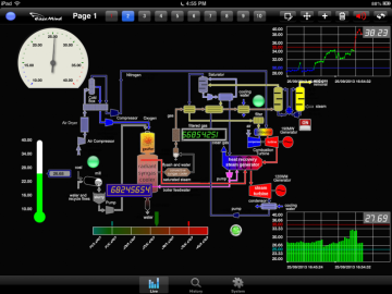 Modbus Ethernet Data Logger