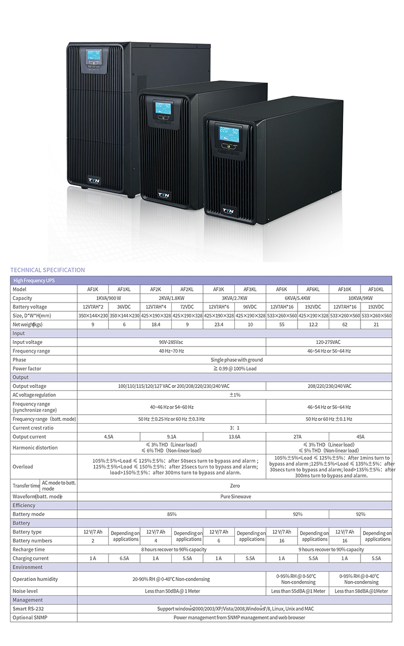 TTN Hiển thị màn hình LCD chất lượng cao AF6KVA với pin trực tuyến UPS