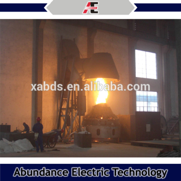 Best offer automatic control bof furnace