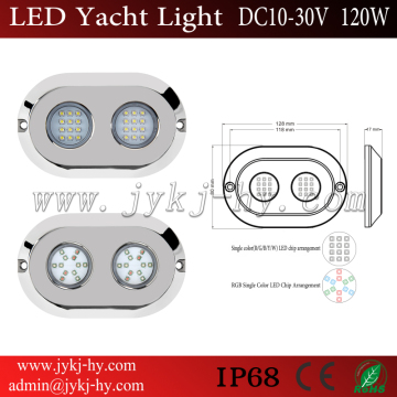 120W boat lamp, RGB boat lamp, IP68 RGB LED boat lamp