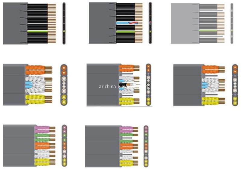 FLAT TRAVELING CABLES FOR ELEVATORS 