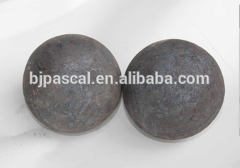 Dia 150mm B2 forged grinding steel ball manufacturer & Supplier