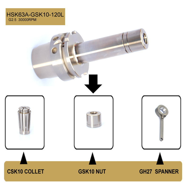 HSK63A-GSK10-120