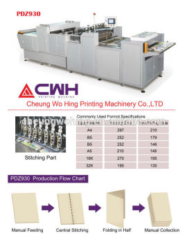 Exercise book stitching folding Machine