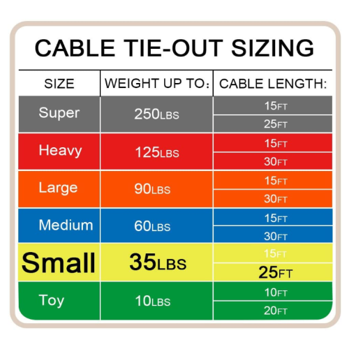 Kabel tie-out reflektif untuk anjing