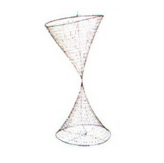 Double Conical Shape