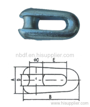 All Kinds Of Fixed Joints?