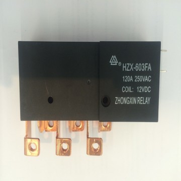 magnetic contactor relays