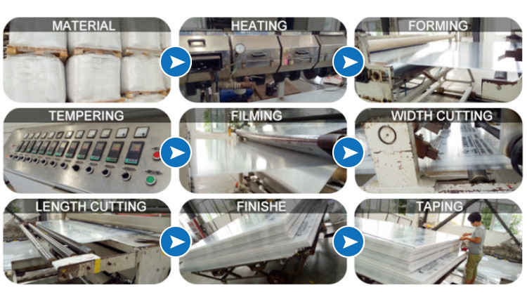 ISO And SGS Quality Clear Polycarbonate Lightweight Roofing Material