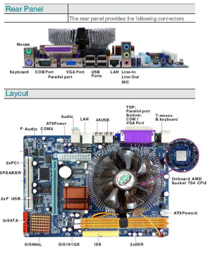 Motherboard Combo, with Amd 3200+ CPU Embedded, Barebone