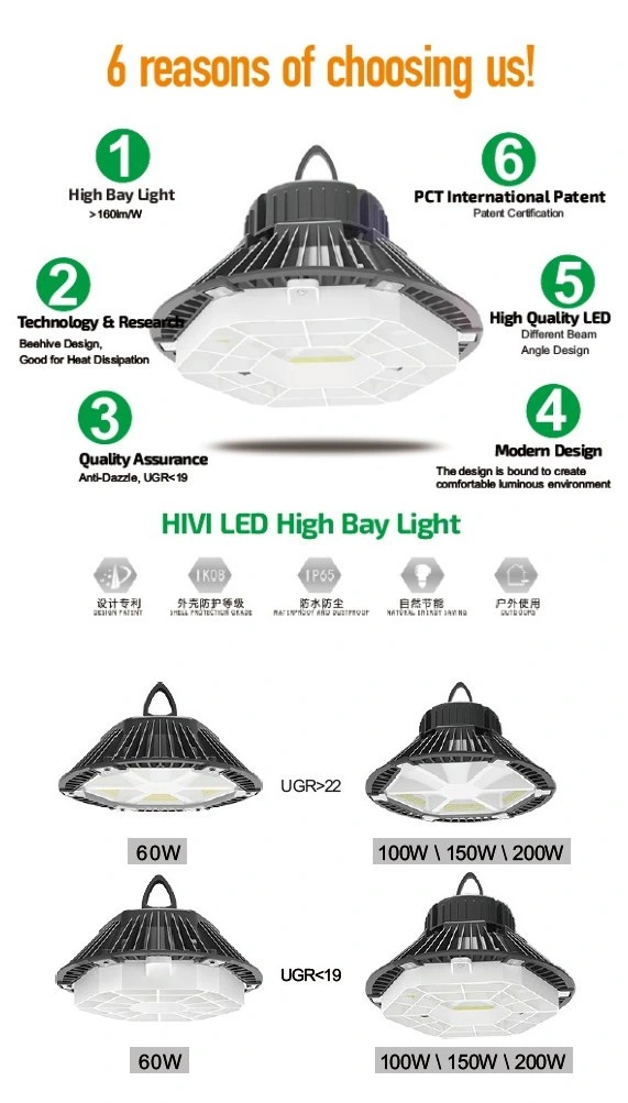 Super Bright Dimmable Commercial LED UFO Highbay Light 100W 200W