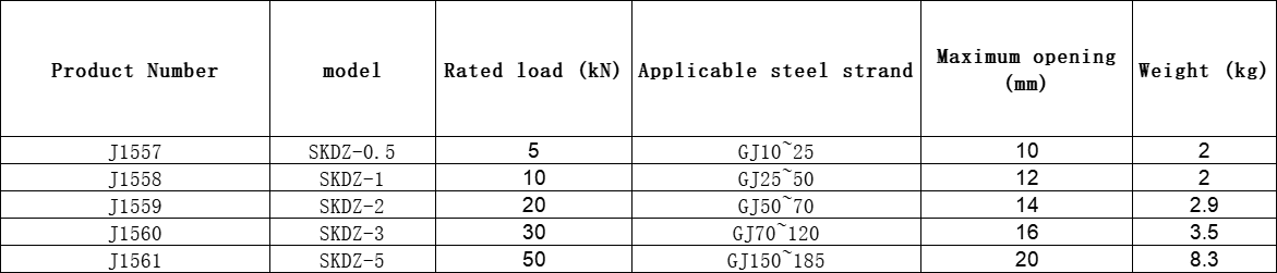 ডিফল্ট নাম default name