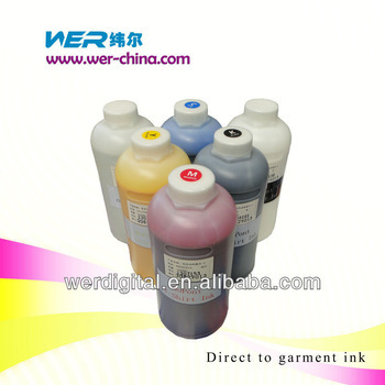 Pigment ink for garment