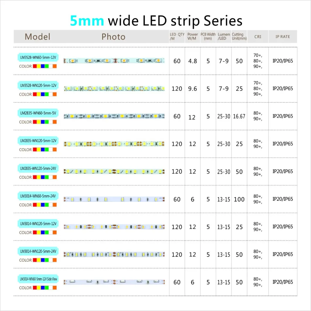 High Bright flexible LED strip SMD3014 120LED/M 5mm PCB width LED strips
