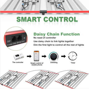 AGLEX 1000W Samsung 10Bars Hydroponic LED Grow Light