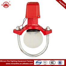 ZSJZ/A flow detector