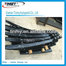 Truck Leaf springs