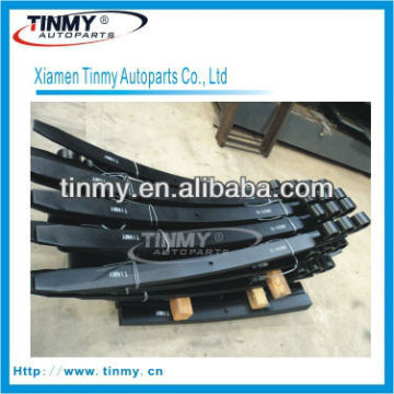 Truck Leaf springs