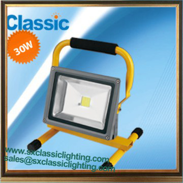 ce rohs led flood lights canada