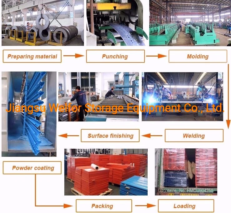 Automatic Warehouse Pallet Racking System