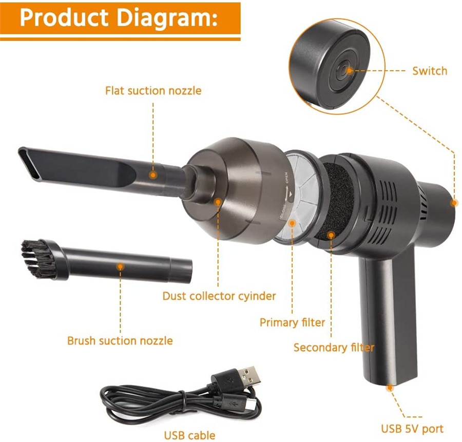 Aspiratore domesticu per mini aspiratore per finestre senza filu