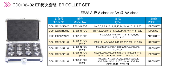 ER3