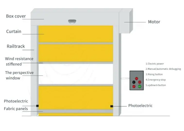 Aluminum Alloy Rolling Shutter Door Garage Door