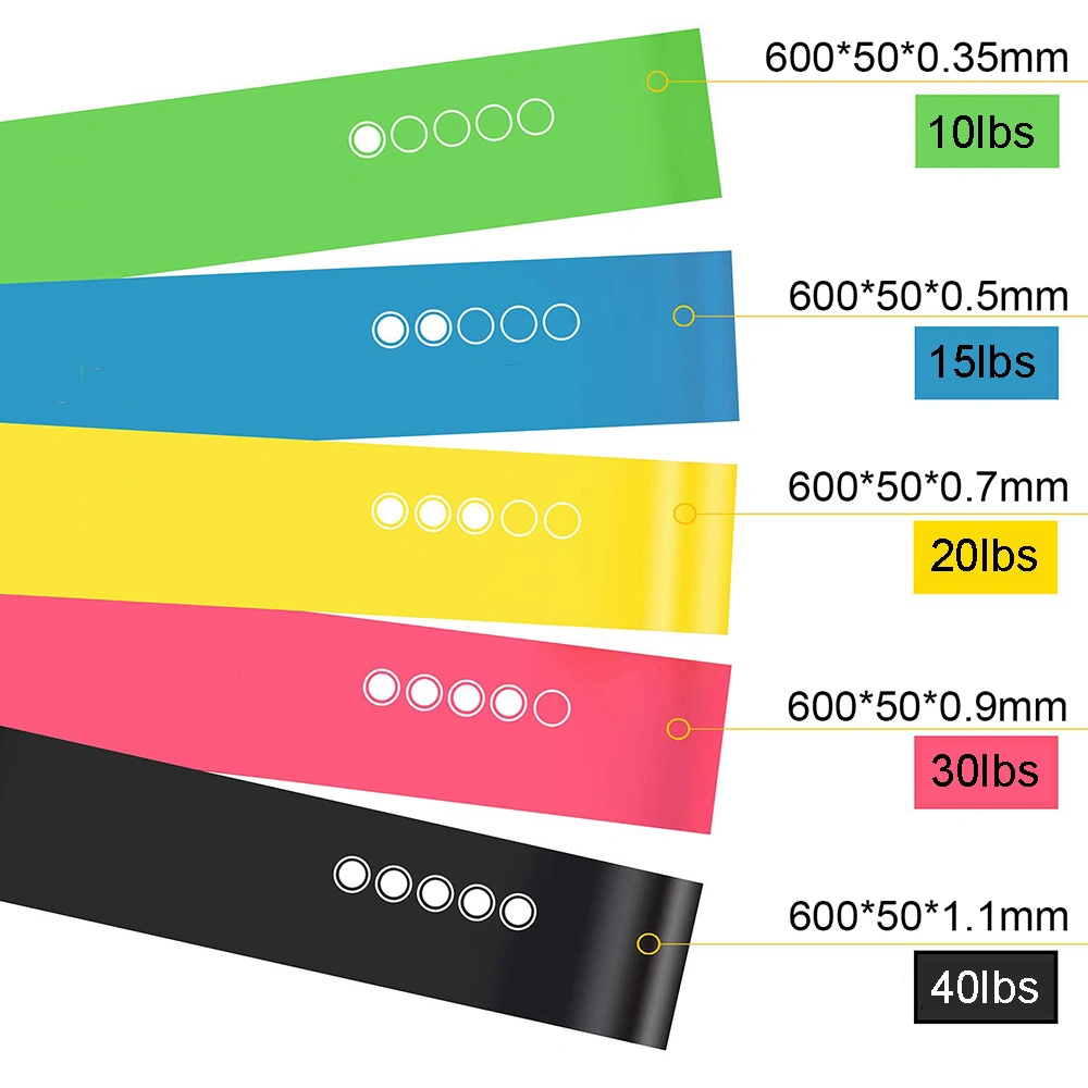 Amazon Hot Customized Elastic Fabric Latex Resistance Band