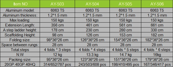 Escalera plegable de aluminio de la mejor calidad. Best quality aluminum folding ladder