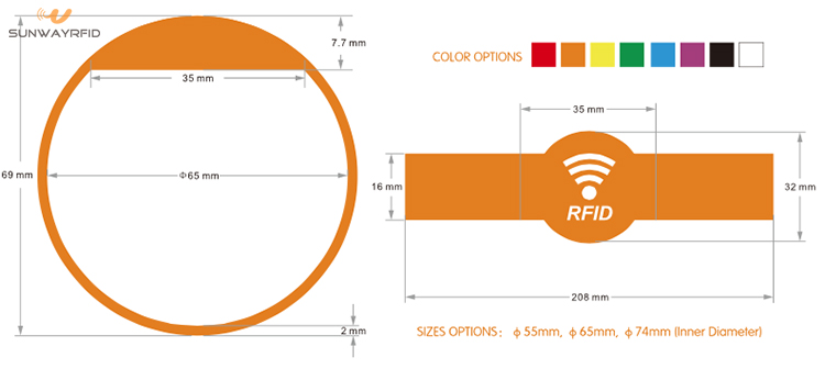 ขนาดสายรัดข้อมือ rfid rfid wristband size