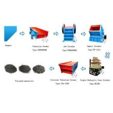 Movable Crushing Plant