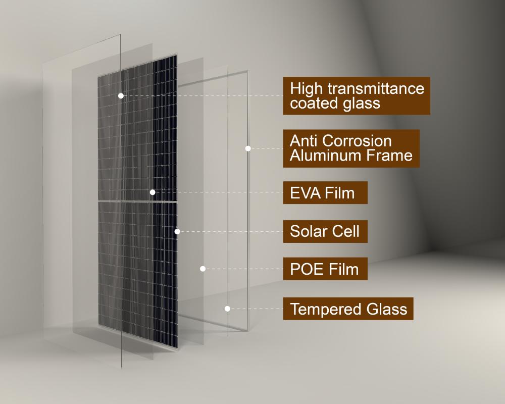 Panel Solar 495W Mono Perc Cut Half