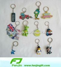 Custom soft pvc keychain