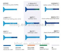 Engine valve for Benz Eng. M121; M115