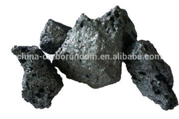 Boron Carbide B4C