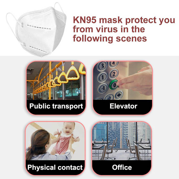 Ce Certification Anti Virus Disposable Kn95 Mask