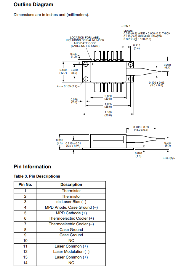 Manufacture Singlemode Fiber Pigtail with Butterfly 13mW 1311nm DFB Laser