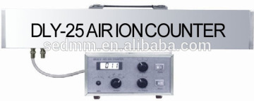 Effective AC/DC DLY-25 AIR ION COUNTER