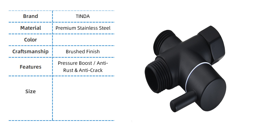 デフォルト名 default name